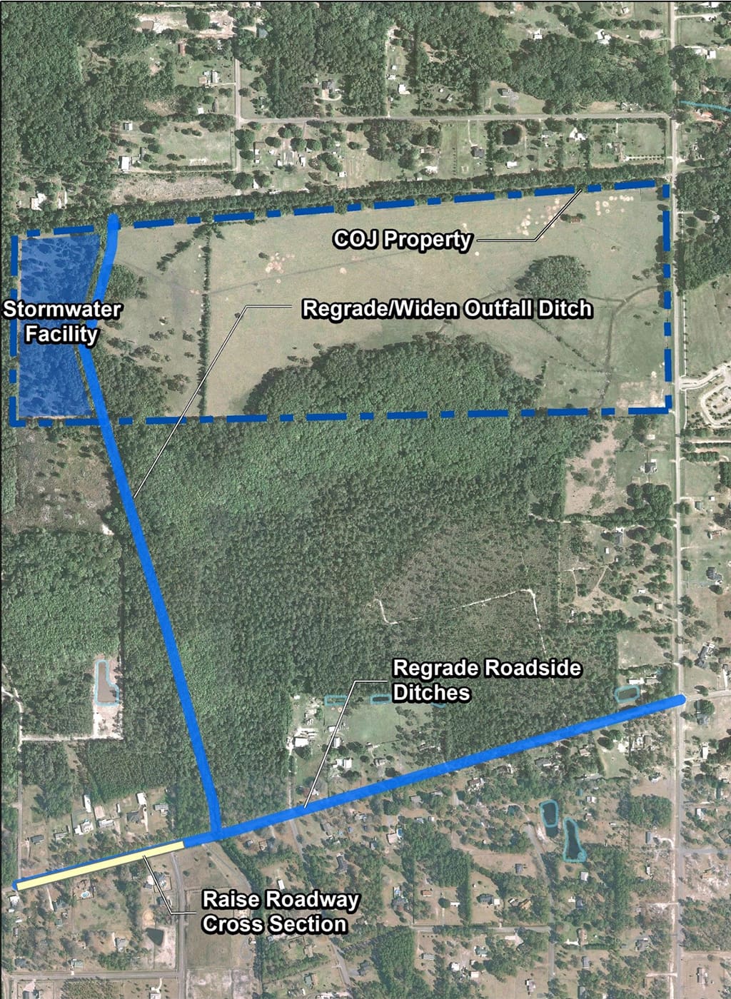 Old Plank Road Site
