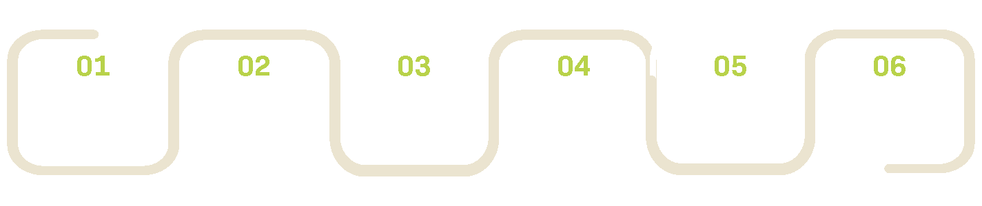 ETM Hiring Process
